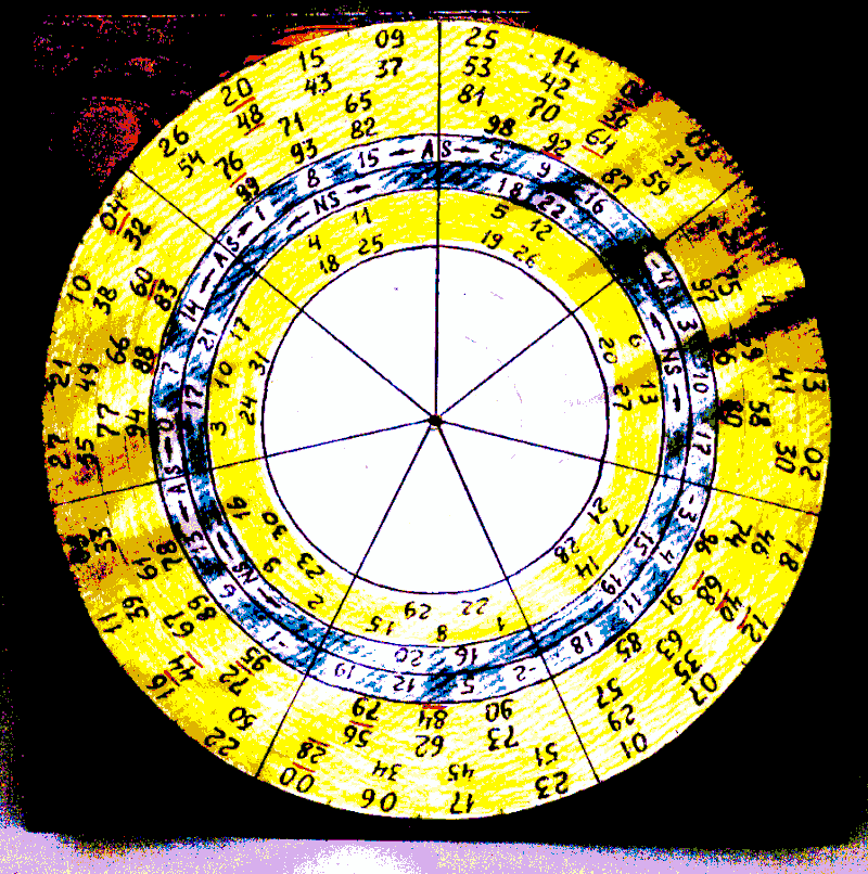Расчет в сидерических координатах