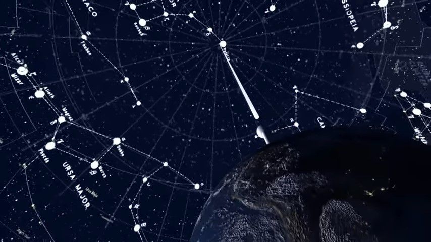 Расчет в сидерических координатах