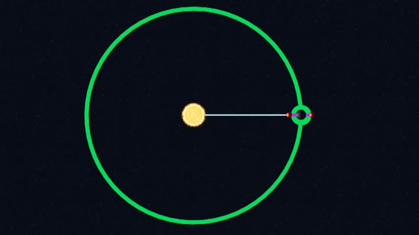 Расчет в сидерических координатах