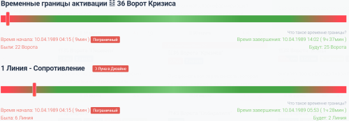 Пограничные состояния