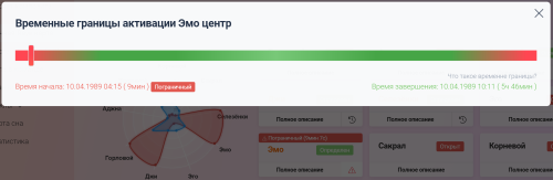 Пограничные состояния