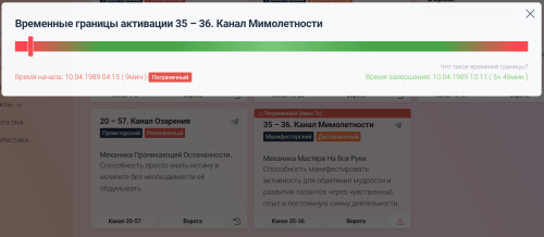 Пограничные состояния