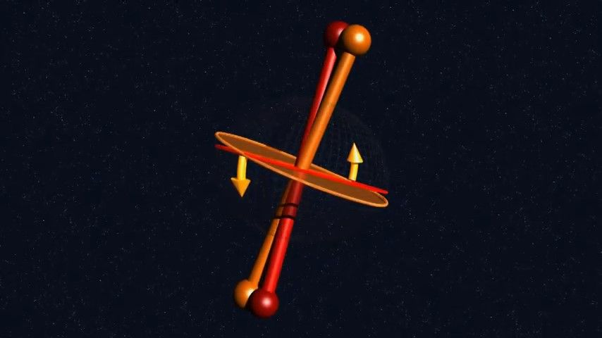 Расчет в сидерических координатах